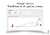 google-trends-wordpress-vs-drupal-vs-joomla