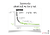 keywords-short-tail-vs-long-tail
