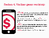 responsive design, verlies geen verkoop
