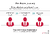 content-en-de-buyer-journey