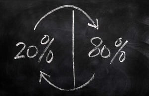 Gebruik jij de 80/20-regel bij je content marketing?
