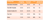 20-lead-generation-tips-landingspagina-conversie