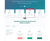20-lead-generation-tips-prijspagina