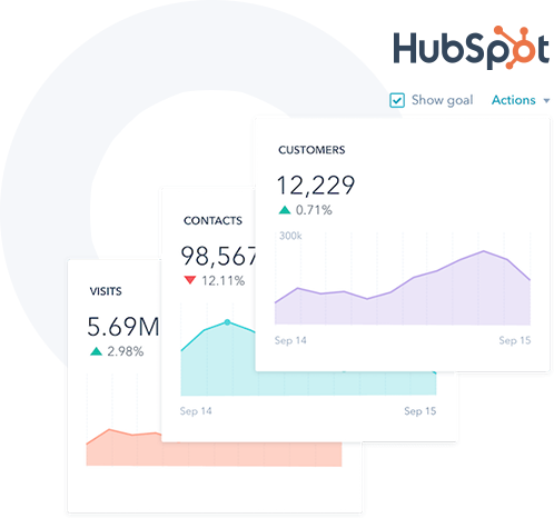 HubSpot CMS