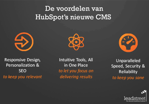 Inbound15 Nieuw HubSpot’s vernieuwde CMS