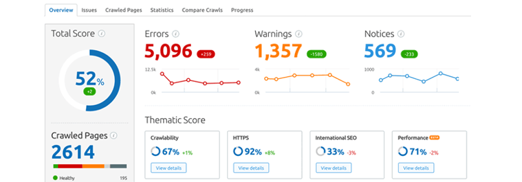 dashboard-site-technical-seo.png