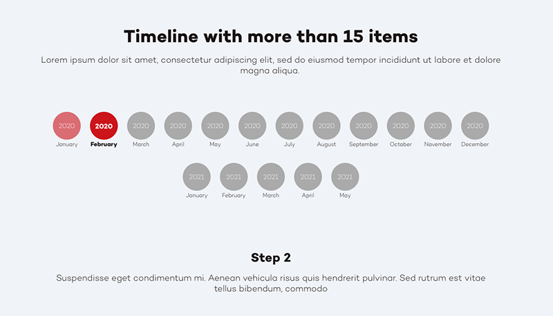 Horizontal timeline