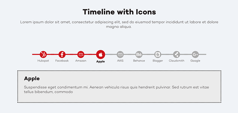 Horizontal timeline