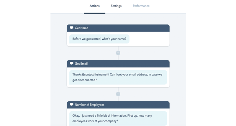 hubspot-nieuwe-bots