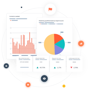 12 vragen om de juiste HubSpot implementatie partner te kiezen