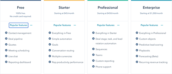 hubspot-sales-features-1