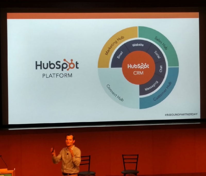 inbound-2017-hubspot-stack.jpg