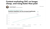 inbound-2018-take-aways-marketers-have-a-tendance-to-abuse-new-technology