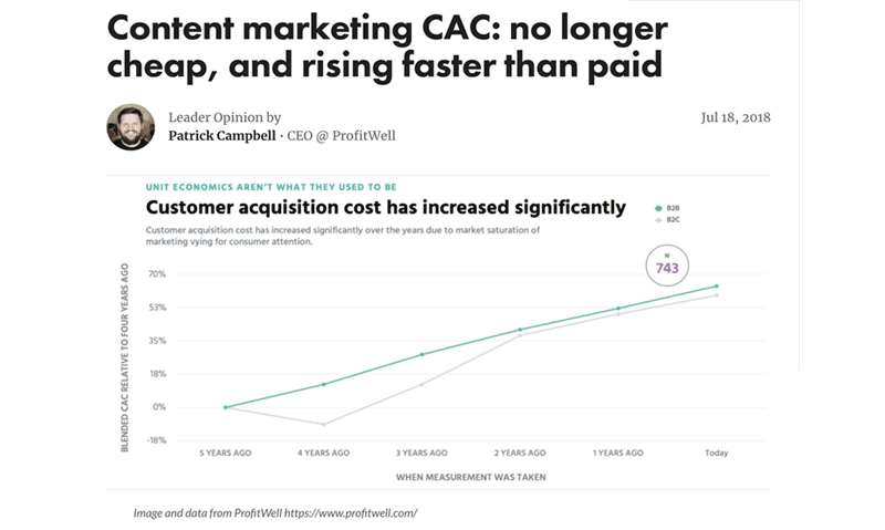 inbound-2018-take-aways-marketers-have-a-tendance-to-abuse-new-technology