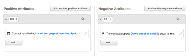 lead-scoring-voorbeeld-hubspot.png