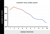 long-form-content-scoren-in-google.png