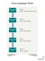 drip-campagne-voorbeeld-trello-overzicht-1.png drip-campagne-voorbeeld-trello-overzicht-1.png