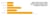 state-of-inbound-2017-doelgroep-fte.png