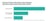 state-of-inbound-2017-doelgroep-leads.png
