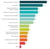 stateof-inbound-2016-sales-wat-is-moeilijker-geworden-1.png