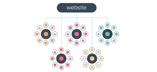 topic-clustering-website.png