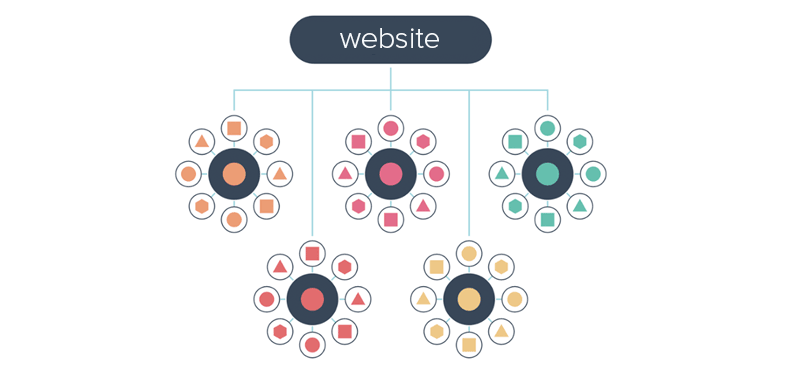 topic-clustering-website.png