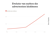 waarom-adblockers-een-opportuniteit-aantal-adblockers
